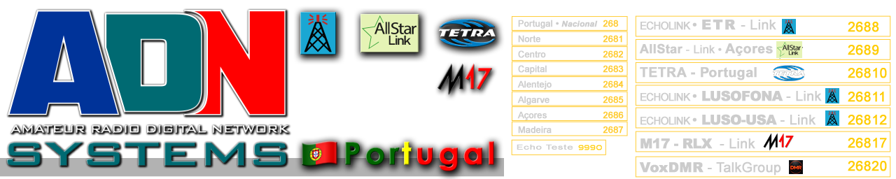 ADN Systems Portugal